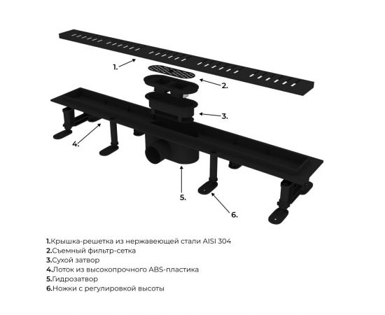 Душевой трап RGW SDR-34B 64213460-04_, изображение 2