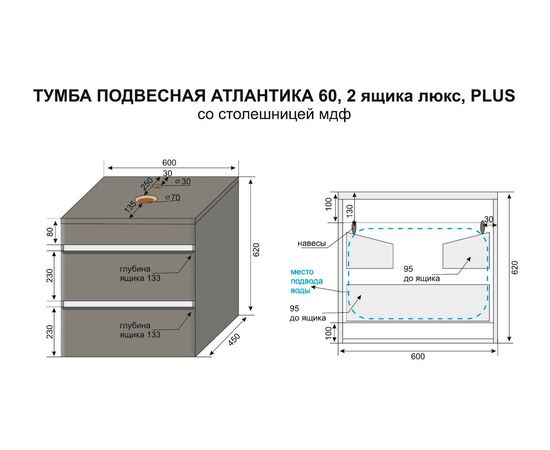 Тумба подвесная Style Line Атлантика 60 Люкс бетон темный 2 ящика со столешницей PLUS_, изображение 9