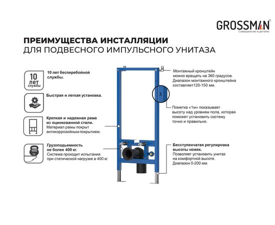 Инсталляция для подвесного унитаза Grossman с импульсным смывом GR-901.K31.01.000 500х60х1140_, изображение 5