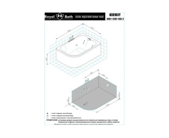 Акриловая ванна Royal Bath Norway De Luxe 180x120 R с гидромассажем_, изображение 3