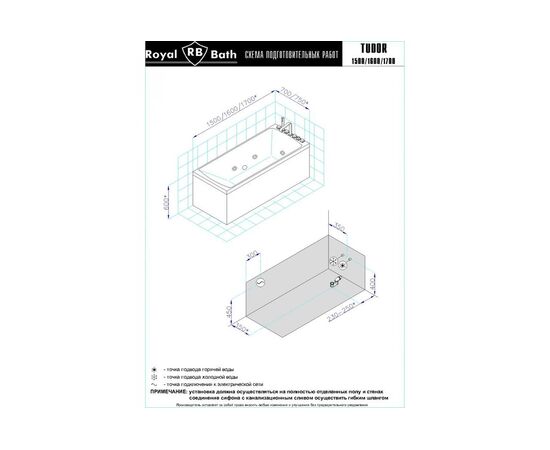 Акриловая ванна Royal Bath Tudor Standart 150x70 с гидромассажем_, изображение 3