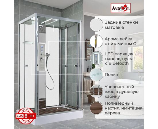 Душевая кабина AvaCan Z1912LEDMT_, изображение 2