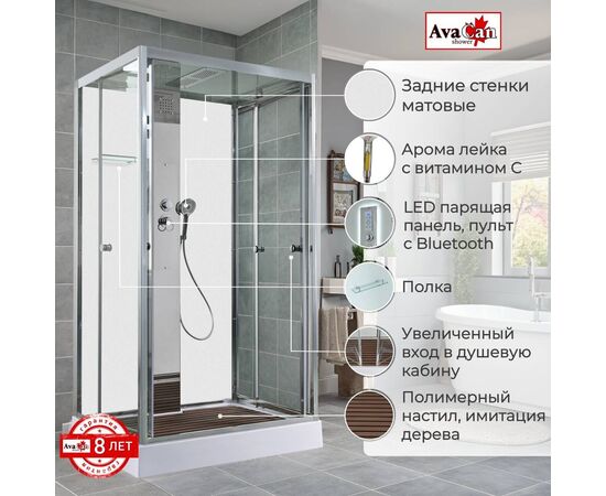 Душевая кабина AvaCan Z1912MT_, изображение 2