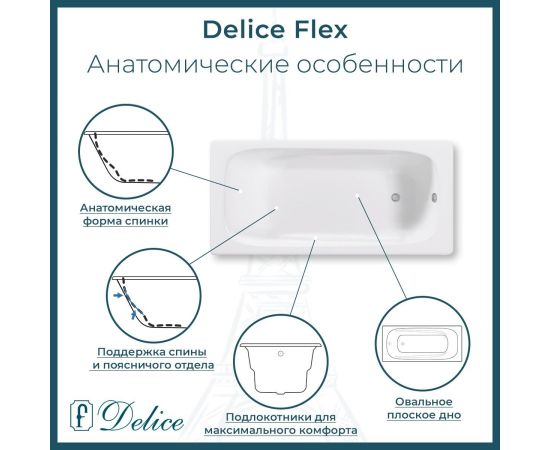 Ванна чугунная Delice Flex 180х85 DLR230632_, изображение 3