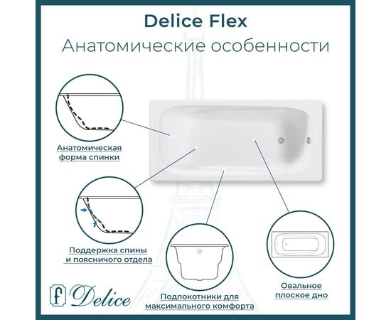 Ванна чугунная Delice Flex 170х80 с отверстиями под ручки DLR230631R_, изображение 3