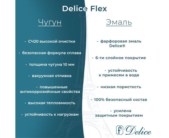 Ванна чугунная Delice Flex 170х80 с отверстиями под ручки и антискользящим покрытием DLR230631R-AS_, изображение 5