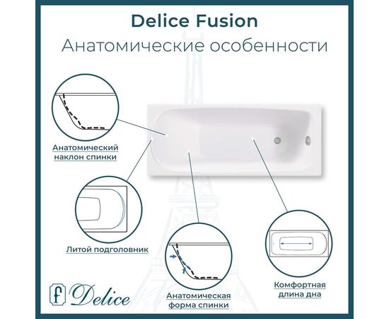Ванна чугунная Delice Fusion 170х70 с антискользящим покрытием DLR230647-AS_, изображение 3