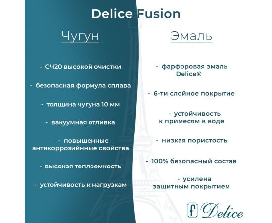 Ванна чугунная Delice Fusion 170х70 с отверстиями под ручки DLR230647R_, изображение 5
