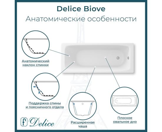 Ванна чугунная Delice Biove 170х75 с черными матовыми ручками DLR220509RB_, изображение 3