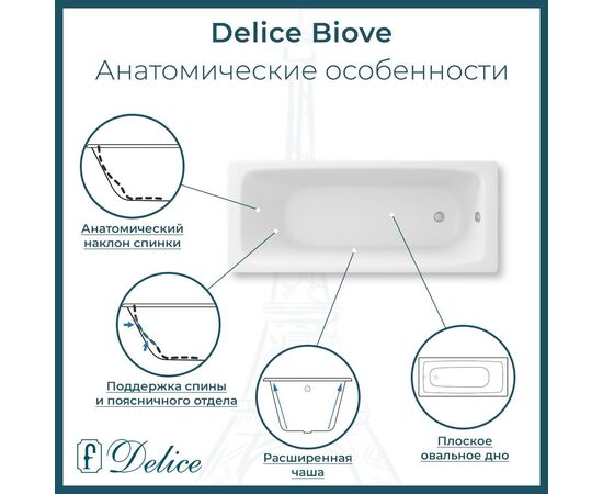 Ванна чугунная Delice Biove 170х75 с антискользящим покрытием DLR220509-AS_, изображение 2