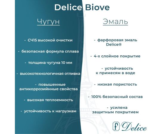 Ванна чугунная Delice Biove 170х75 с черными матовыми ручками DLR220509RB_, изображение 6