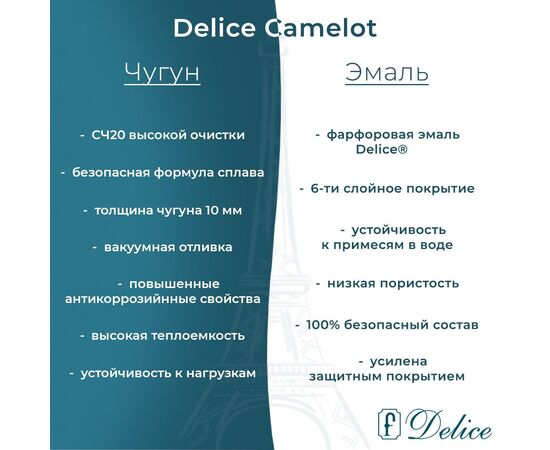 Ванна чугунная Delice Camelot 180х80 с отверстиями под ручки DLR230616R_, изображение 6