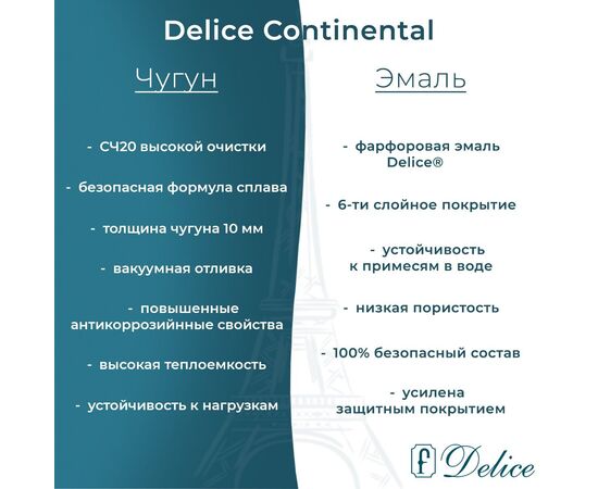 Ванна чугунная Delice Continental 120х70 с отверстиями под ручки DLR230640R_, изображение 4