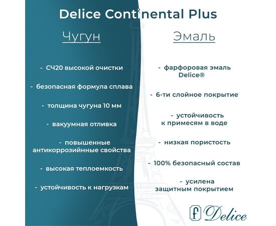 Ванна чугунная Delice Continental PLUS 100х70 DLR230642_, изображение 4