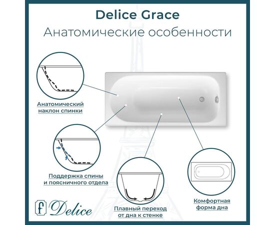 Ванна чугунная Delice Grace 170х70 с антискользящим покрытием DLR230643-AS_, изображение 2