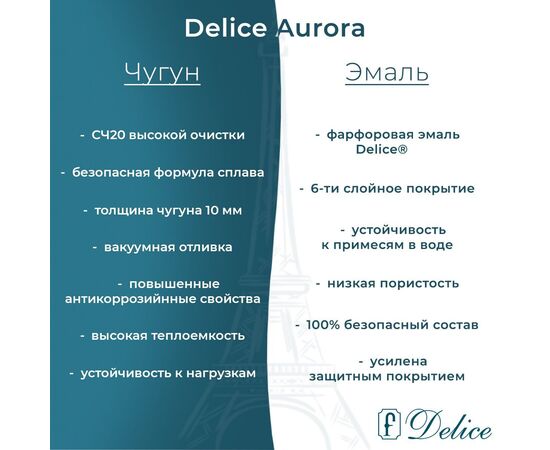 Ванна чугунная Delice Aurora 150х70 с антискользящим покрытием DLR230603-AS_, изображение 4