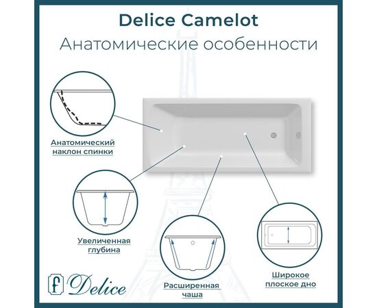 Ванна чугунная Delice Camelot 180х80 с отверстиями под ручки и антискользящим покрытием DLR230616R-AS_, изображение 3