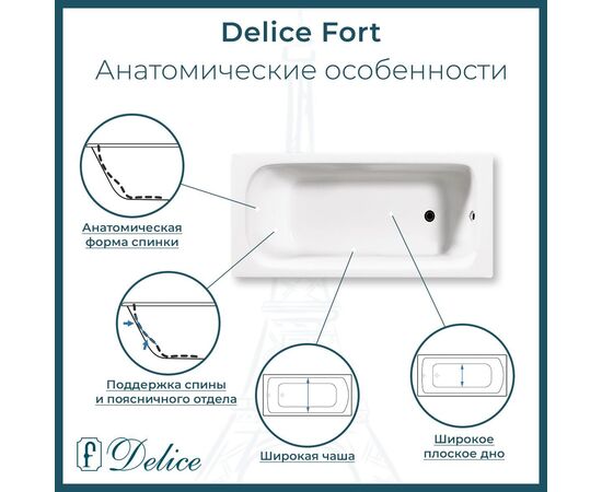 Ванна чугунная Delice Fort 200х85 DLR230622_, изображение 3