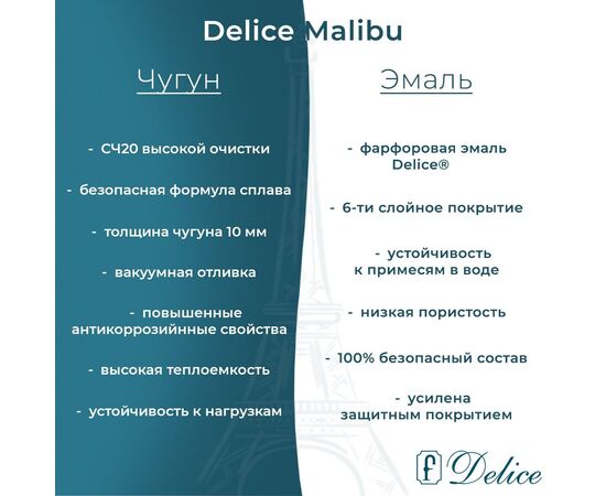 Ванна чугунная Delice Malibu 150х75 с отверстиями под ручки DLR230607R_, изображение 6