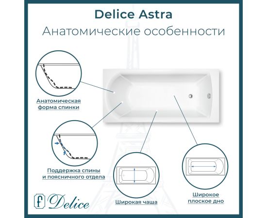 Ванна из литьевого мрамора Delice Astra 170х70 глянцевая с черными ручками DLR330055RB-G_, изображение 2