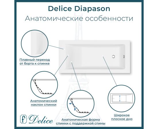 Ванна из литьевого мрамора Delice Diapason 175х70 матовая с черными ручками DLR330063RB-M_, изображение 3