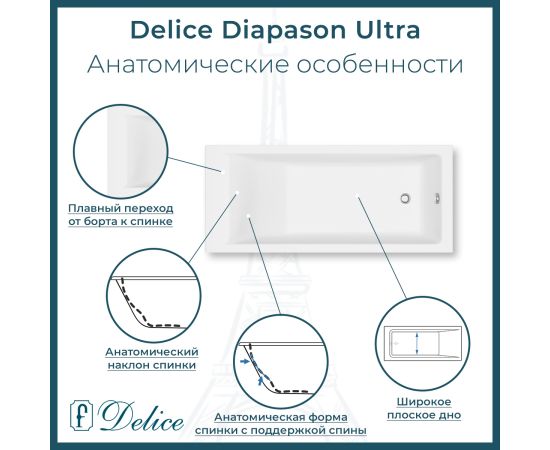 Ванна из литьевого мрамора Delice Diapason Ultra с узким бортом 180х80 глянцевая DLR330052-G_, изображение 3